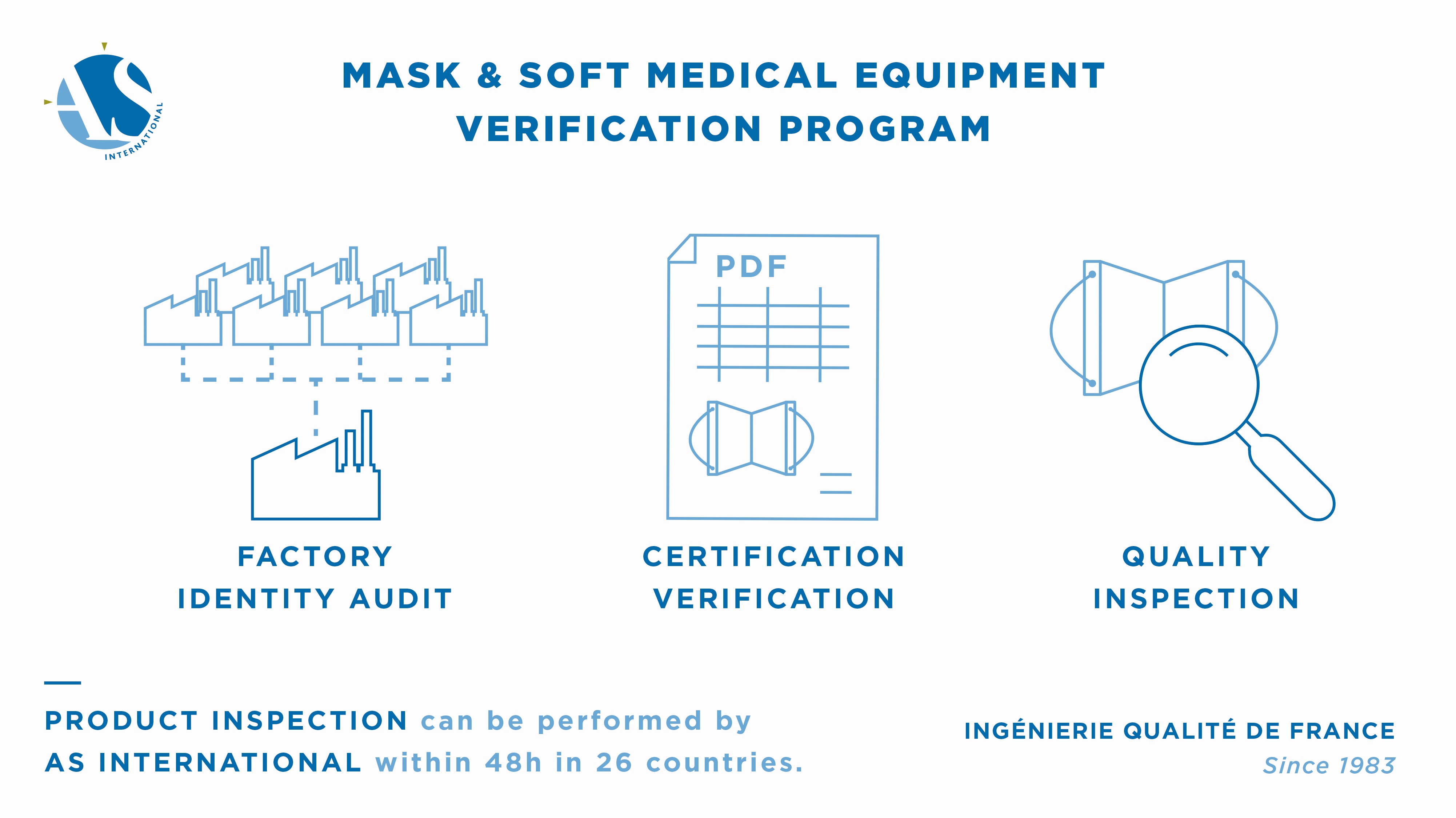 [Solution] Mask & Soft Medical Verification Program